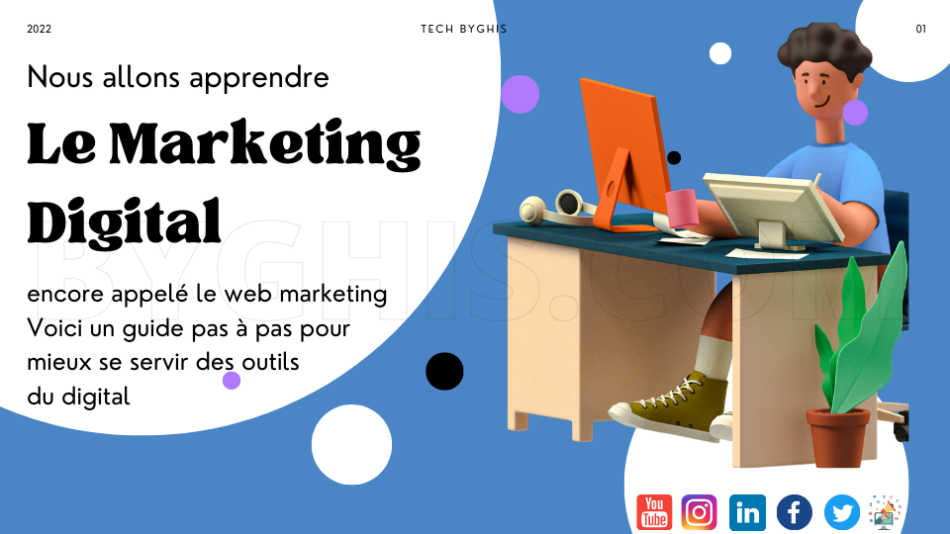 Le Marketing Digital Cest Quoi TechVoudou